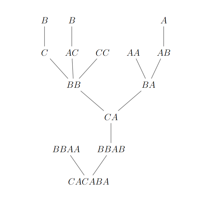 chura2023fractal.png